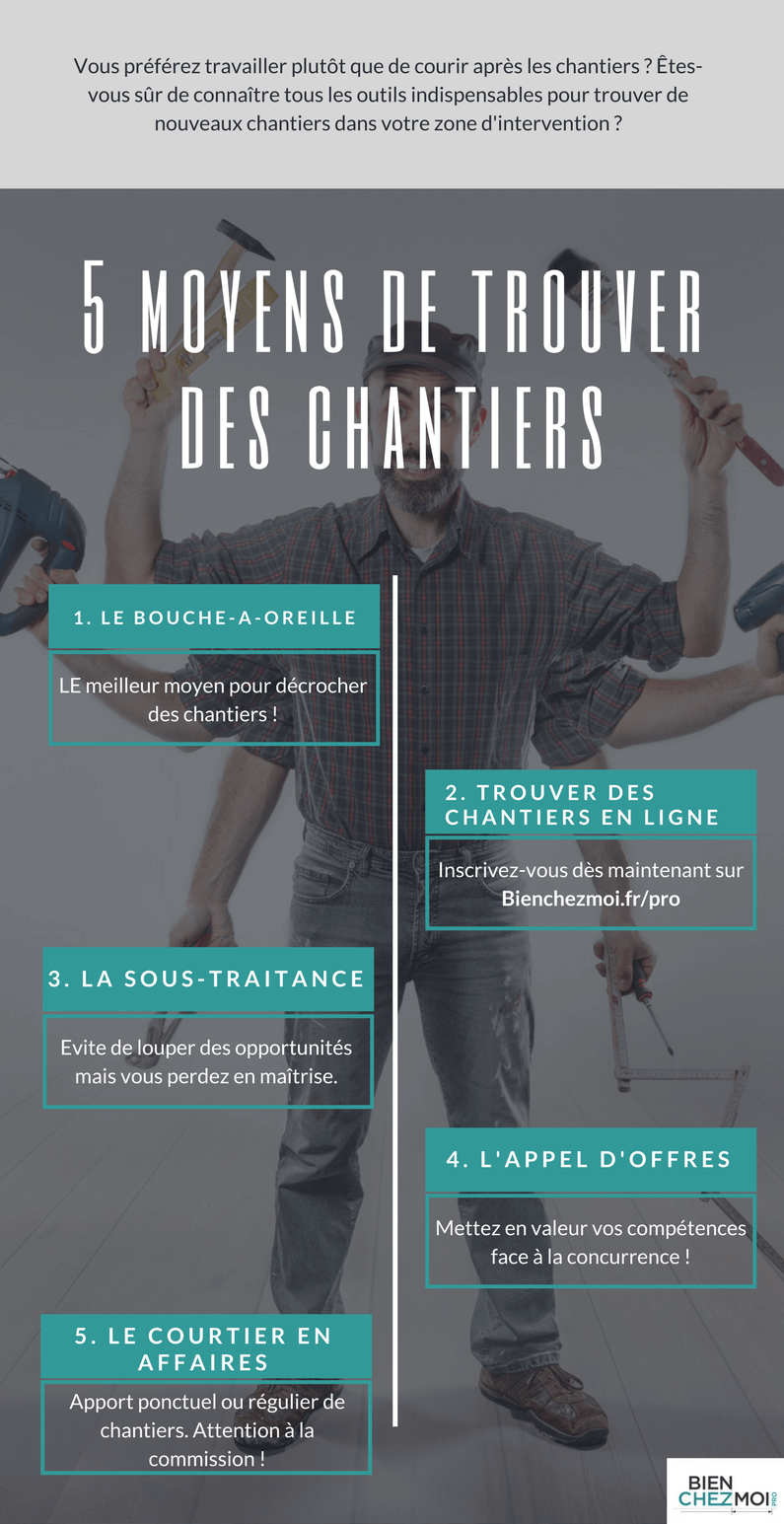 trouver des chantiers dans le b 226 timent comment faire trouver des chantiers dans le b 226 timent comment faire